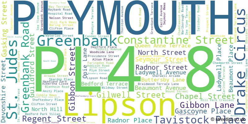 A word cloud for the PL4 8 postcode